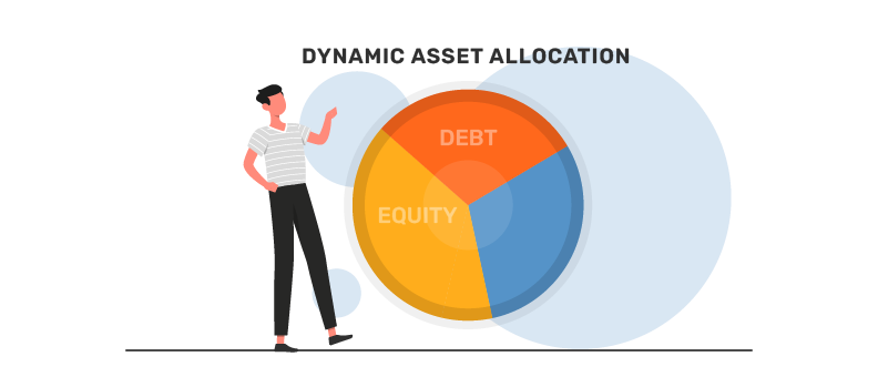 Dynamic Allocation In Balanced Advantage Fund| Bajaj Finserv AMC