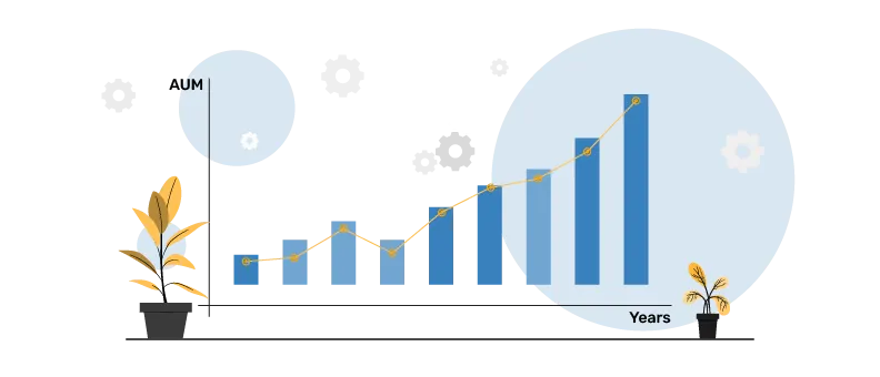 mutual fund industry in India