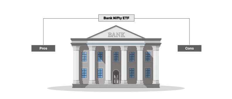 bank nifty etf