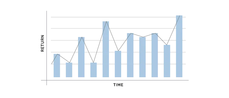 arbitrage funds