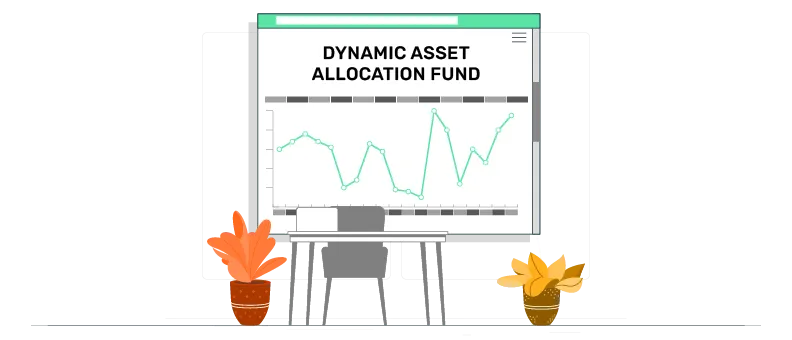 dynamic asset allocation 