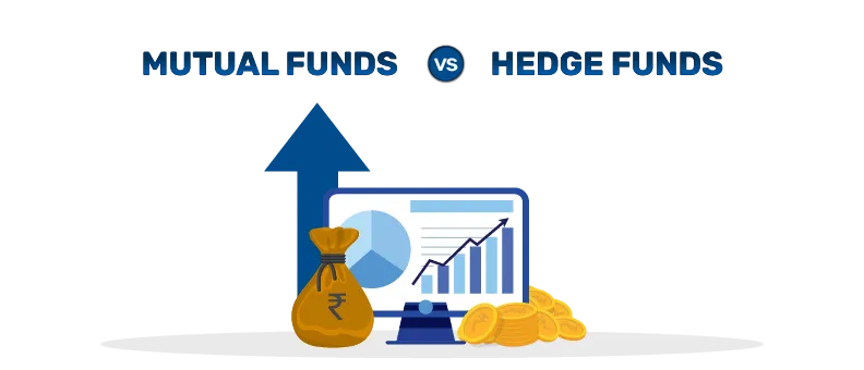 Mutual fund 