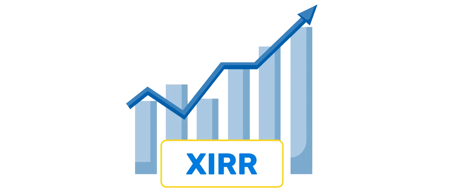 XIRR