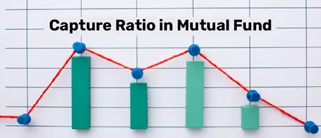 Capture ratio in mutual fund