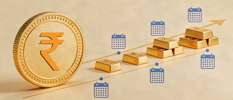 Investing In Gold SIP